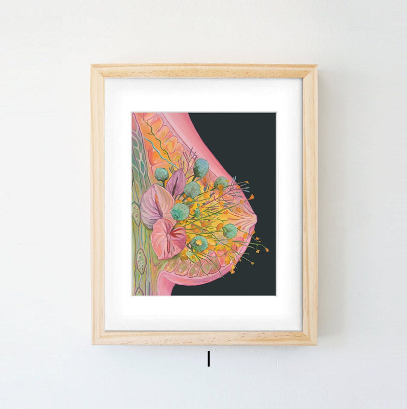 Anatomy Art Canvas Painting Human Organs Painting