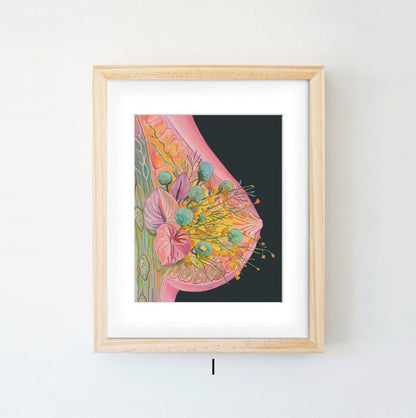 Anatomy Art Canvas Painting Human Organs Painting