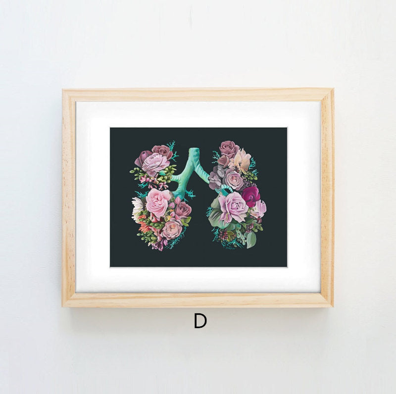Anatomy Art Canvas Painting Human Organs Painting