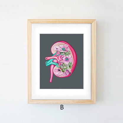 Anatomy Art Canvas Painting Human Organs Painting