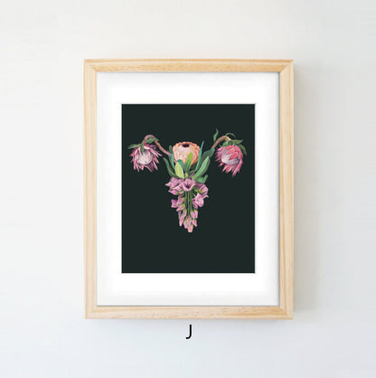Anatomy Art Canvas Painting Human Organs Painting
