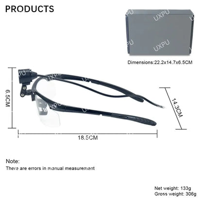 Dental Surgery Head Mounted Headlights, Glasses Style Medical Equipment, Oral Medical Lighting